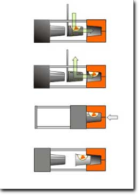 Outline of In Mould Labelling