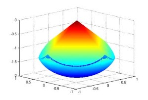 Electrostatic distribution